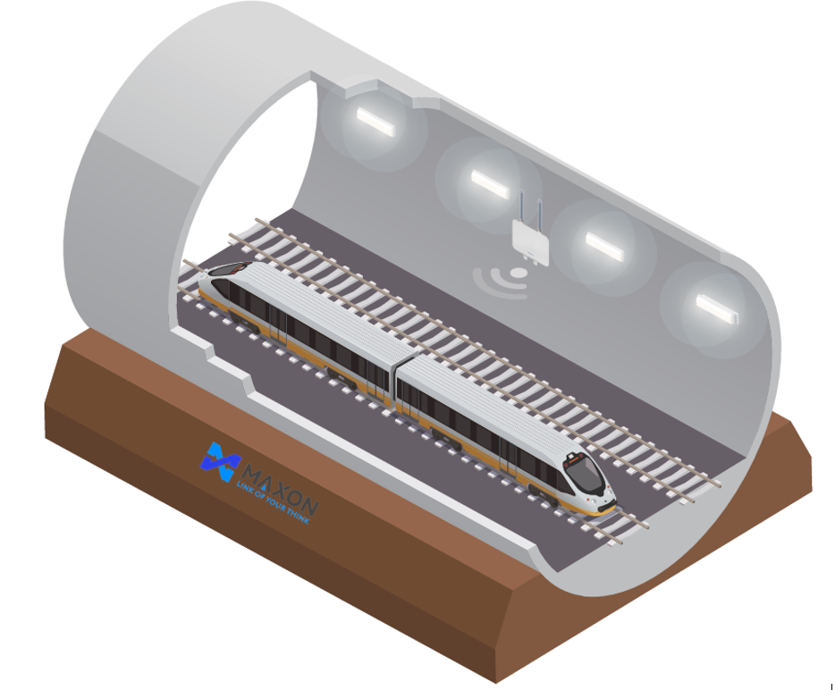 轨道交通无线解决方案架构示意